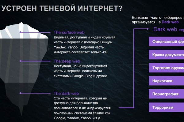 Кракен ссылка kraken dark link